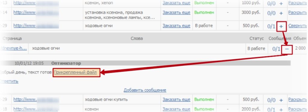 Как автоматизировать подготовку и публикацию текстов для коммерческого сайта